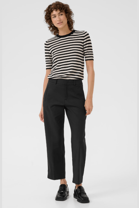 PART TWO Neyana Pant 30309762