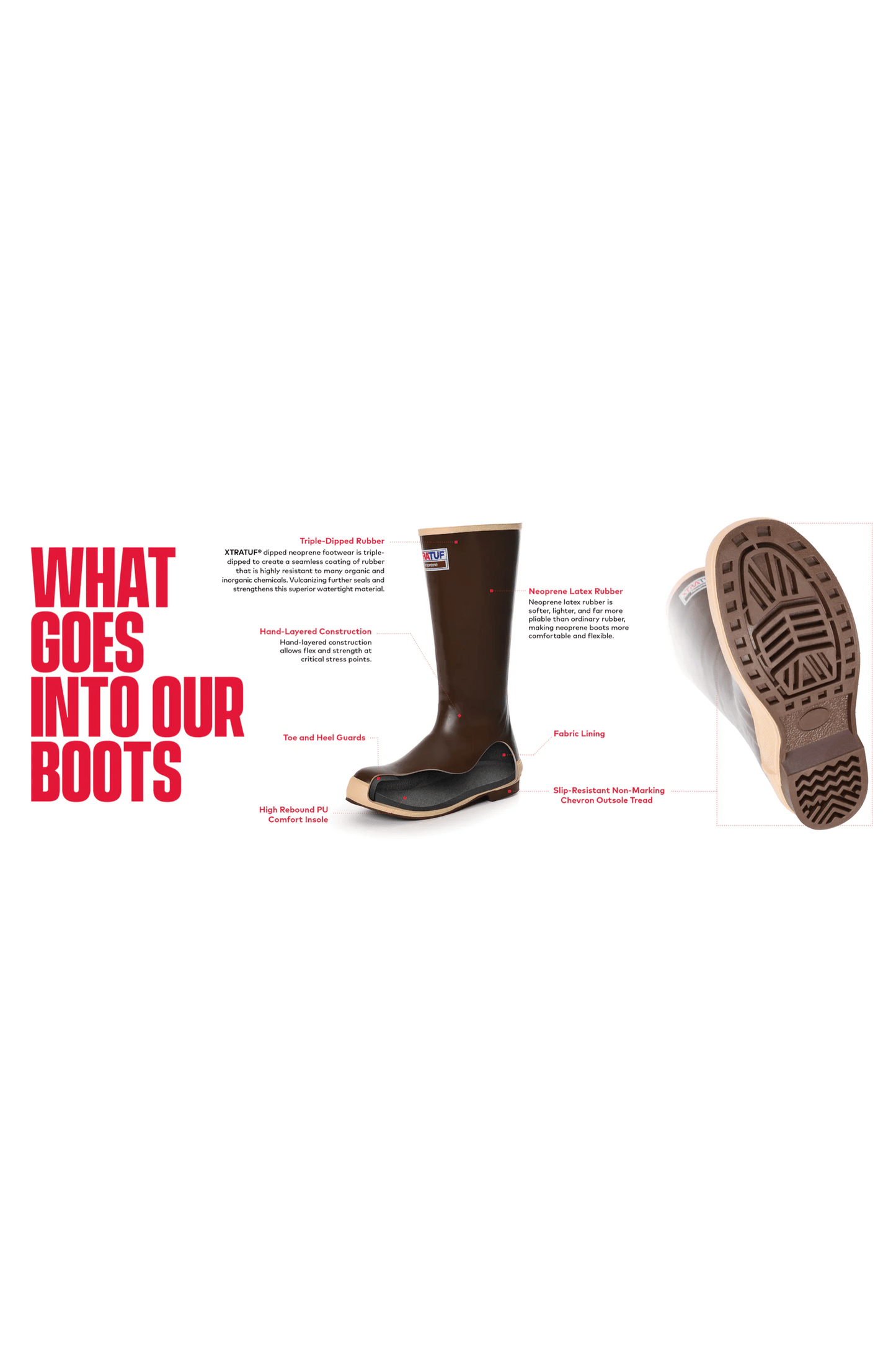 XTRATUF Womens 15" Legacy Boot XWL900KO