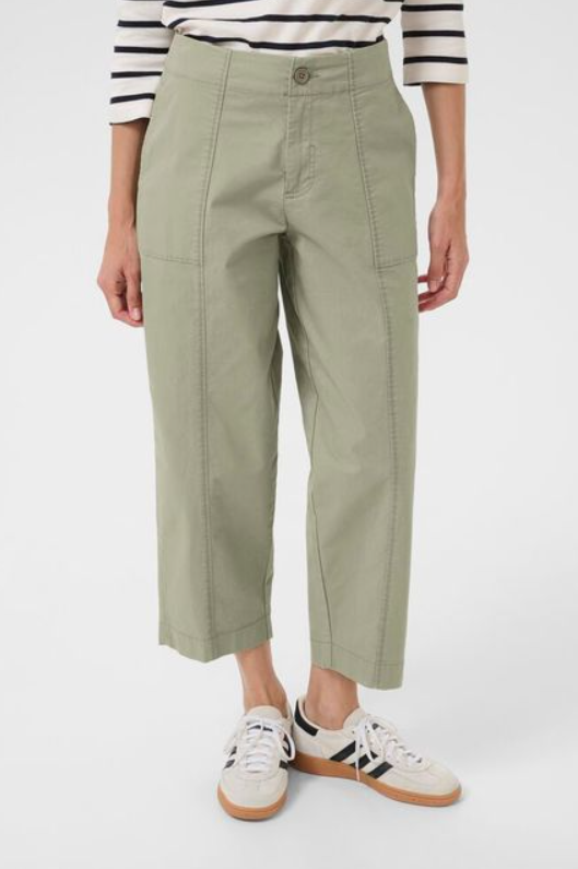 PART TWO Netta Pant 30309489