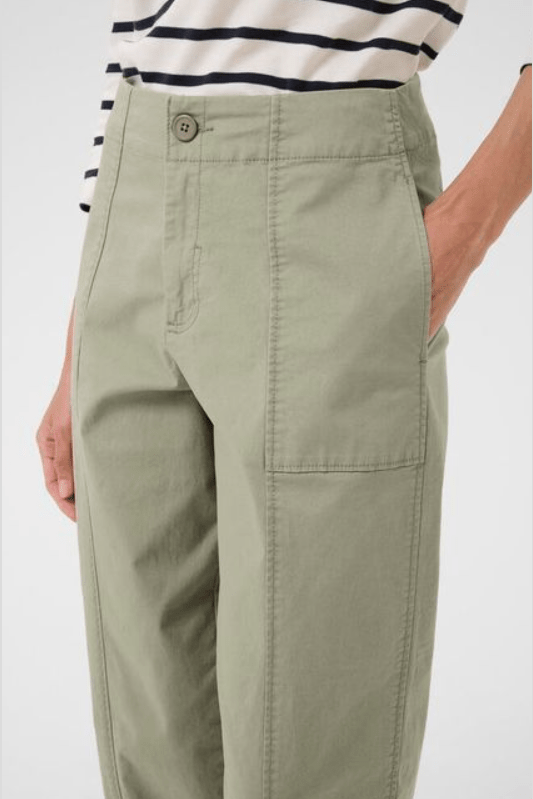 PART TWO Netta Pant 30309489