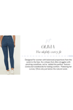FDJ Olivia Cuffed Bermuda 2196322